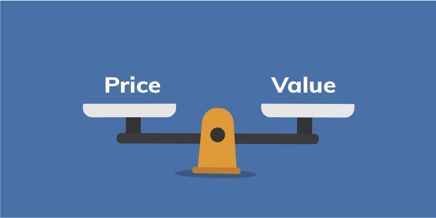 Balance scale comparing price and value.